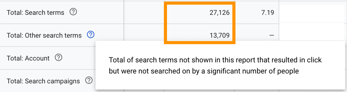 Google Search Query Restrictions