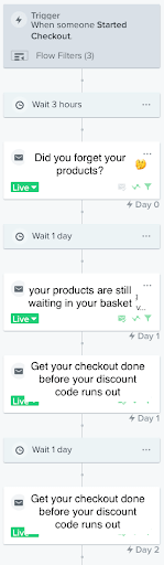 Marketing automation flow